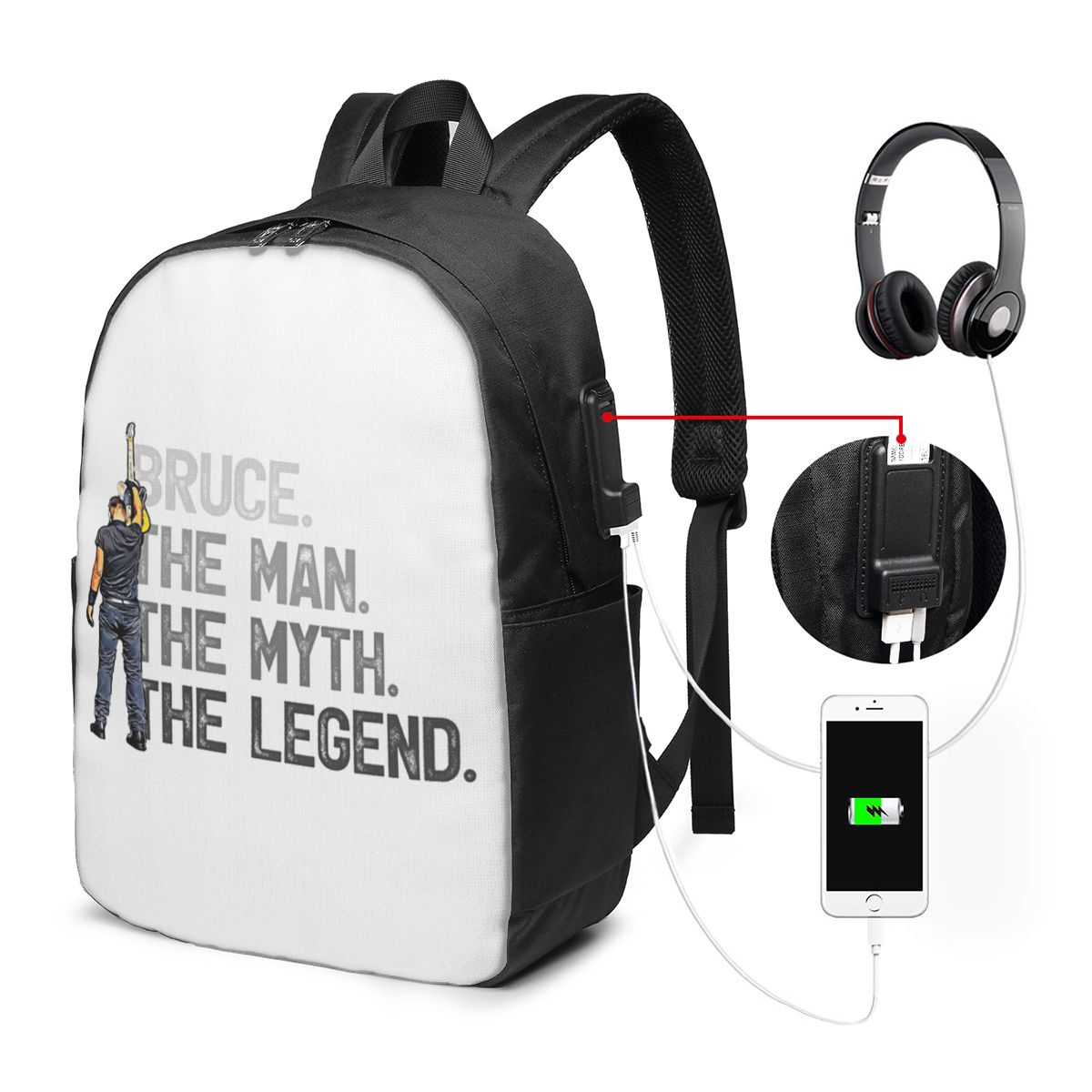 Рюкзак Bruce Springsteen, доро – обзор и цена Women'S Bag