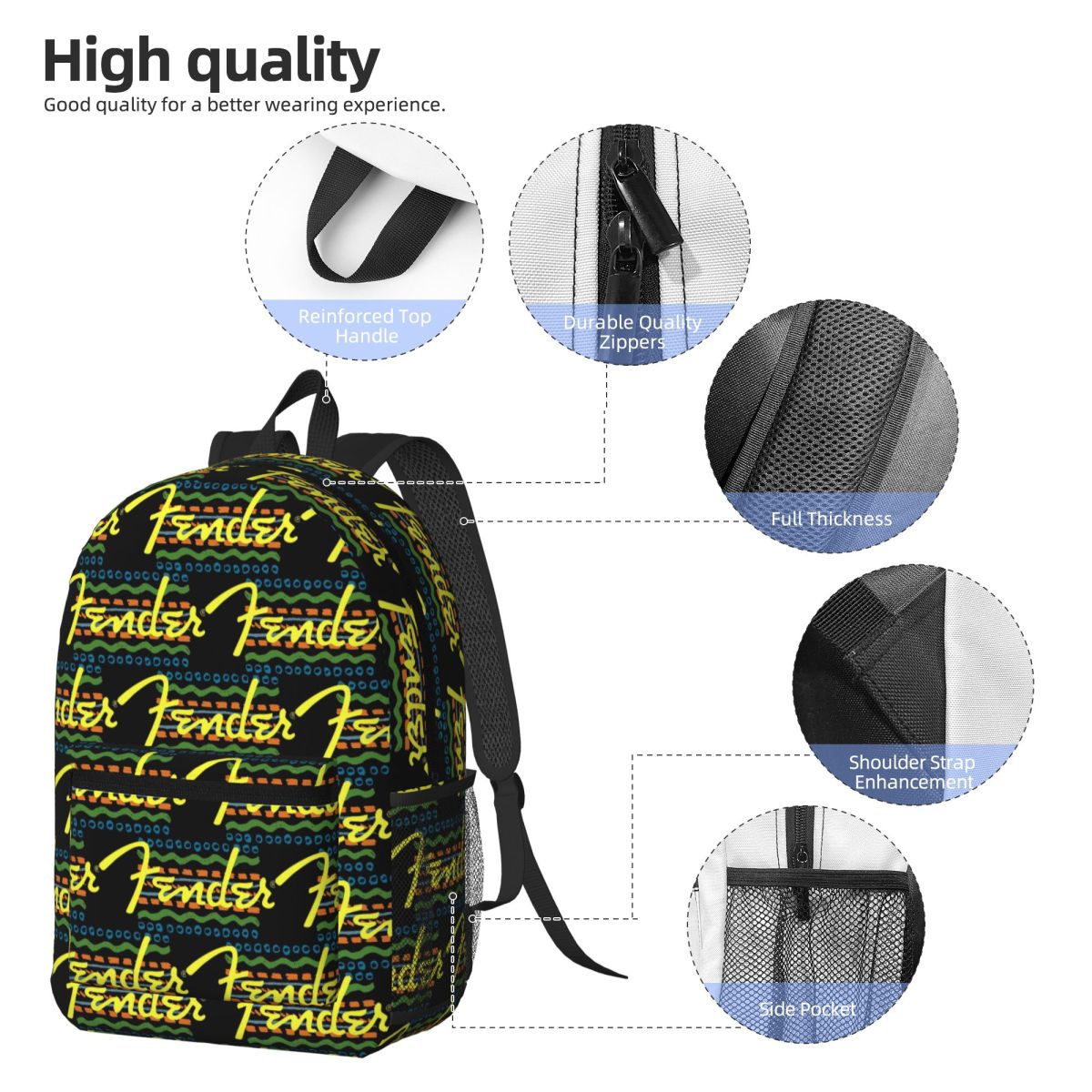 Рюкзак Music Company Fender Gu – обзор и цена Women Bags Company
