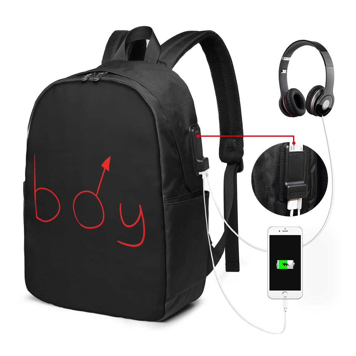 Рюкзак Boymoder для ноутбука и – обзор и цена Women'S Bag